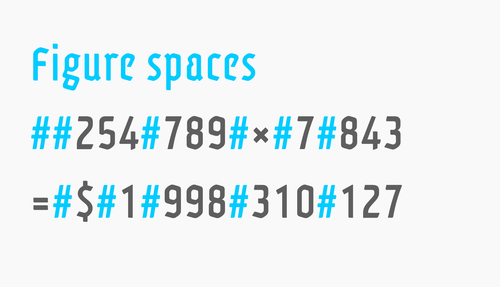 Typographic space non-breaking space thin space